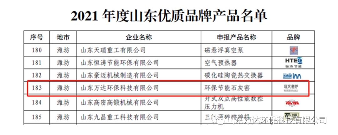 近日，山東省品牌建設促進會公布了(le)2021年度山東知名品牌認定名單，山東省質量評價協會公布了(le)2021年度山東優質品牌産品名單，萬達科技自主研發的(de)“旺火”牌環保節能石灰窯榜上有名。